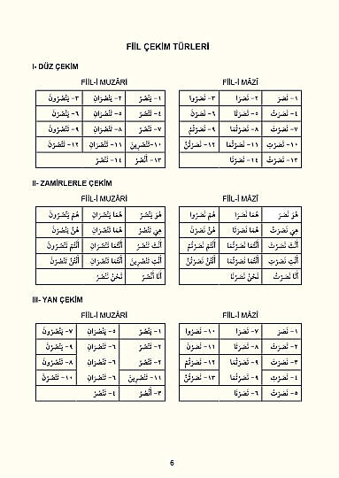 Arapçada Kelime Çekimleri (Emsile - Bablar - Aksamı Seba) - كتب موسى علاق الجزء الأول كلمة - 6
