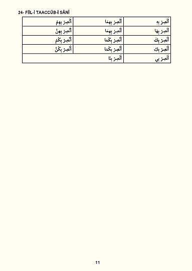 Arapçada Kelime Çekimleri (Emsile - Bablar - Aksamı Seba) - كتب موسى علاق الجزء الأول كلمة - 7