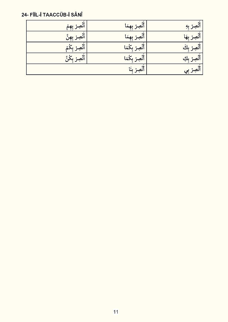 Arapçada Kelime Çekimleri (Emsile - Bablar - Aksamı Seba) - كتب موسى علاق الجزء الأول كلمة - 7