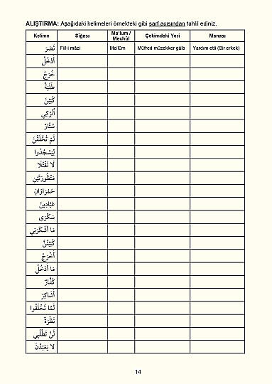 Arapçada Kelime Çekimleri (Emsile - Bablar - Aksamı Seba) - كتب موسى علاق الجزء الأول كلمة - 8