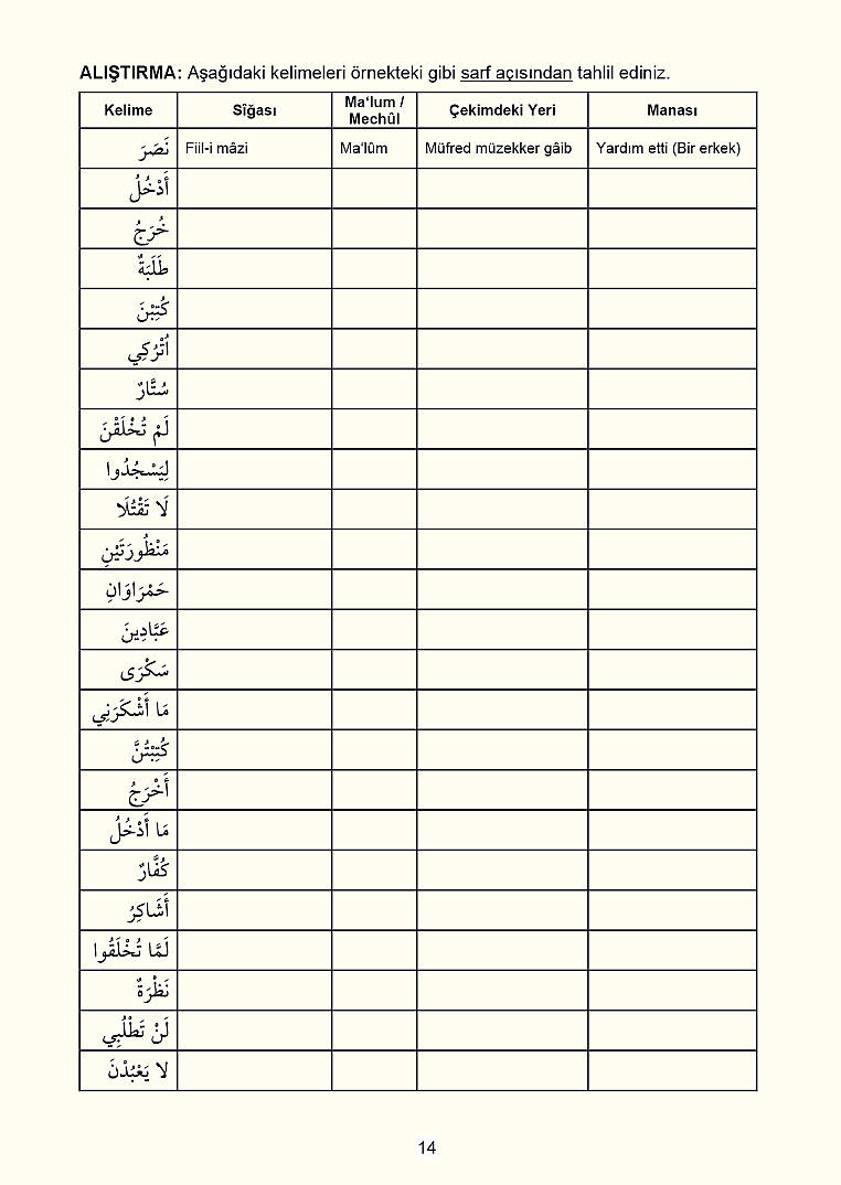 Arapçada Kelime Çekimleri (Emsile - Bablar - Aksamı Seba) - كتب موسى علاق الجزء الأول كلمة - 8