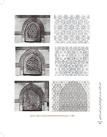Asarul Kahire El-İslamiyye - آثار القاهرة الإسلامية - 2