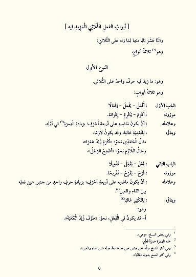 بناء الأفعال وتصريف الأمثلة والعوامل والمقصود | الدكتور موسى علق - 6