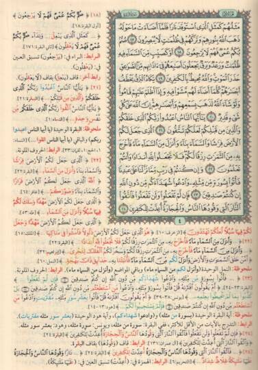 Dabtül-Müteşabihat bit-Termizil-Levni lil-Ayat Müzeyyilen bi-Kavaidin Mübtekire li-Dabtil-Müteşabihat Maa Mülhak Adabu Ehlil-Kuranil-Kerim  - ضبط المتشابهات بالترميز اللوني للآيات مذيلا بقواعد مبتكرة لضبط المتشابهات مع ملحق آداب أهل القرآن الكريم - 2