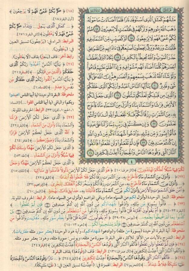 Dabtül-Müteşabihat bit-Termizil-Levni lil-Ayat Müzeyyilen bi-Kavaidin Mübtekire li-Dabtil-Müteşabihat Maa Mülhak Adabu Ehlil-Kuranil-Kerim  - ضبط المتشابهات بالترميز اللوني للآيات مذيلا بقواعد مبتكرة لضبط المتشابهات مع ملحق آداب أهل القرآن الكريم - 2
