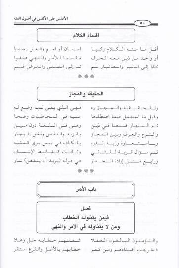 El-Akdes alal-Enfes fi Usulil-Fıkh - الأقدس على الأنفس في أصول الفقه - 2