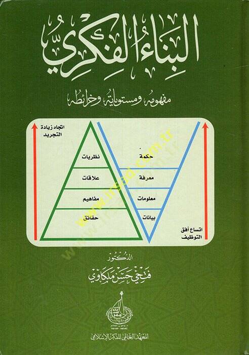 el-Binaul-Fikri Mefhume ve Müsteviyatüh ve Haraituh - البناء الفكري مفهومه ومستوياته وخرائطه - 1