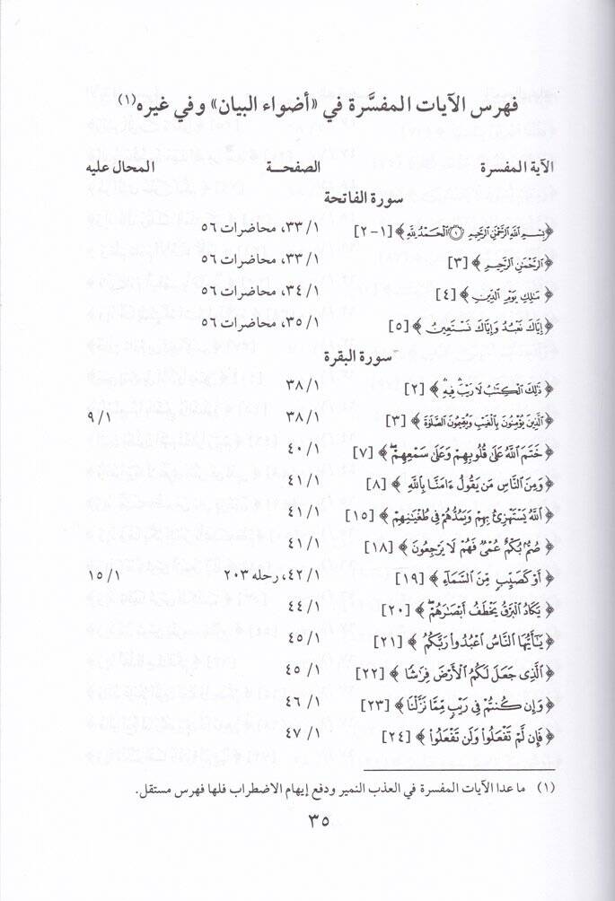 El-Feharisüş-Şamile li-Asarüş-Şeyhül-Allame Muhammed El-Emin Eş-Şenkiti  - الفهارس الشاملة لآثار الشيخ العلامة محمد الأمين الشنقيطي وفق المنهج المعتمد من الشيخ بكر بن عبد الله أبو زيد - 2