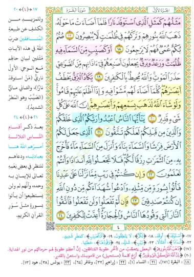 EL HIFZUL MÜYESSER  - الحفظ الميسر طريقة مبتكرة لتيسير حفظ القرآن الكريم بأستخدام الروابط اللفظية والمعنوية والموضوعية - 2