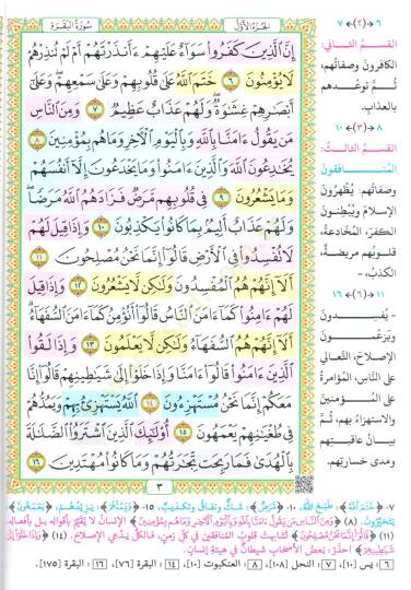 EL HIFZUL MÜYESSER  - الحفظ الميسر طريقة مبتكرة لتيسير حفظ القرآن الكريم بأستخدام الروابط اللفظية والمعنوية والموضوعية - 3