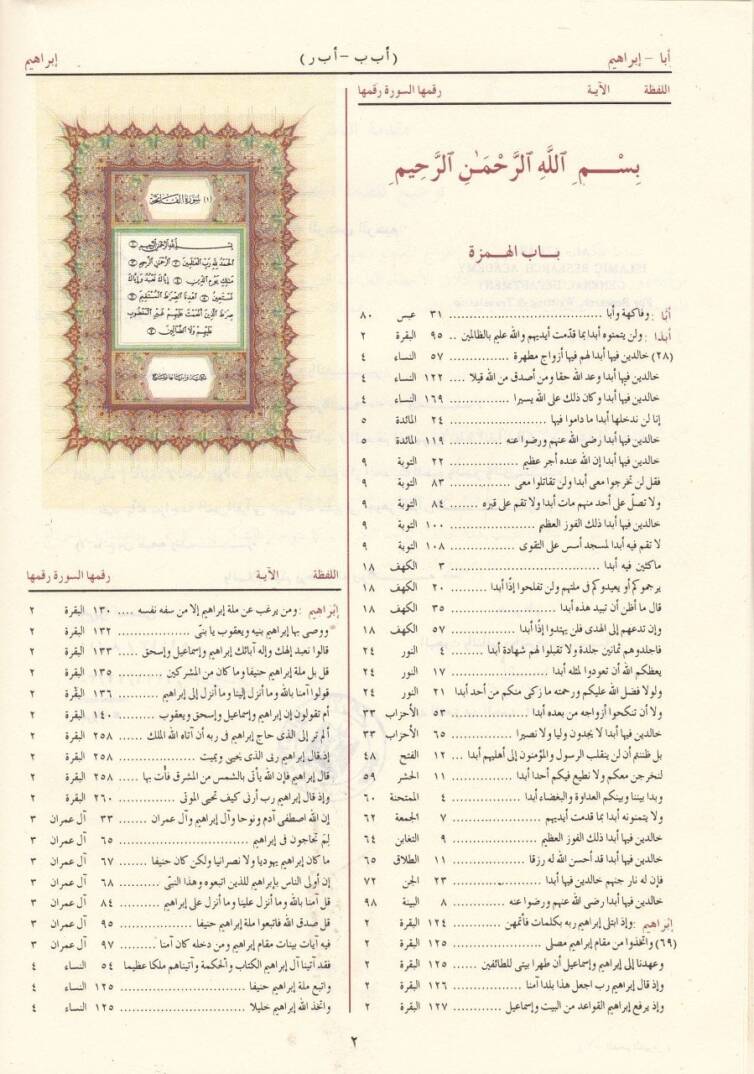 El-Mucemül-Müfehres li-Elfazil-Kuranil-Kerim bi Haşiyetil-Mushafiş-Şerif - المعجم المفهرس لألفاظ القرآن الكريم بحاشية المصحف الشريف - 2