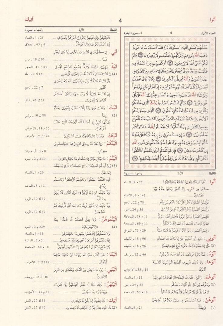 El-Mucemül-Müfehres li-Elfazil-Kuranil-Kerim Vefeka Nüzulül-Kelime - المعجم المفهرس لألفاظ القرآن الكريم وفق نزول الكلمة - 2