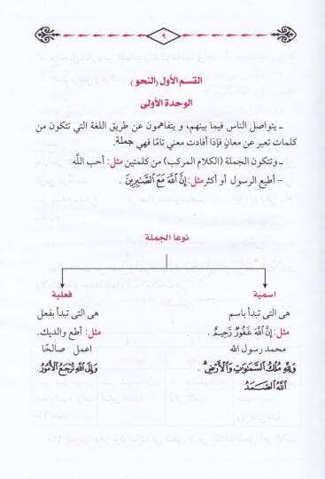 el-Müyesser fin-nahv ves-sarf  - الميسر في النحو والصرف - 2