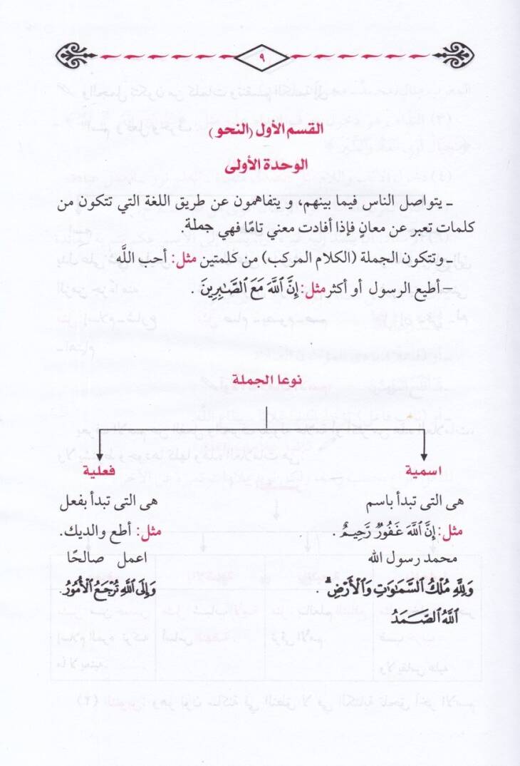el-Müyesser fin-nahv ves-sarf  - الميسر في النحو والصرف - 2
