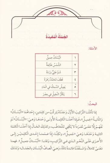 En-Nahvul-Vadıh fi Kavaidil-Lugatil-Arabiyye lil-Merhaletil-İbtidaiyye - النحو الواضح في قواعد اللغة العربية للمرحلة الابتدائية - 2