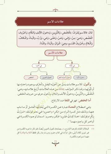 Et Tuhfetüs-Seniyye  - التحفة السنية - 3