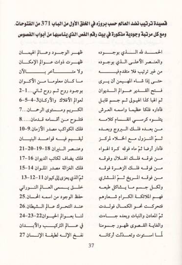 Hallül-Mukfelat min Fususil-Hükm li-İbn Arabi bil-Esmail-Hüsna vel-Ayat - حل المقفلات من فصوص الحكم لابن عربي بالأسماء الحسنى والآيات - 2
