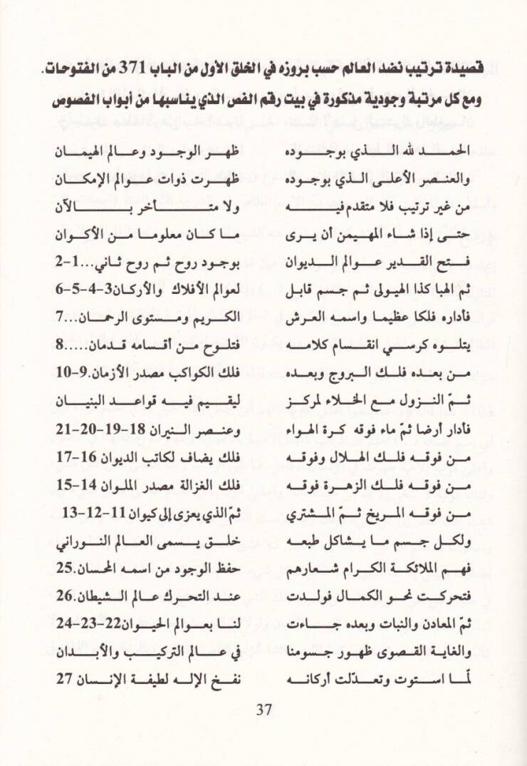 Hallül-Mukfelat min Fususil-Hükm li-İbn Arabi bil-Esmail-Hüsna vel-Ayat - حل المقفلات من فصوص الحكم لابن عربي بالأسماء الحسنى والآيات - 2