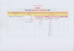 Şerhil Metnül Acurrumiyye