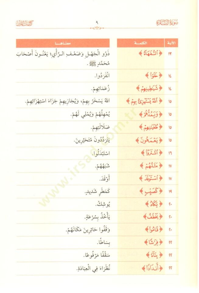 Kelimatül-Kuran  - كلمات القرآن