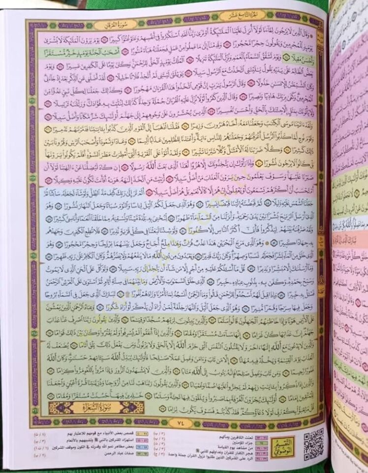 Mushafül-Kıyam maa Taksimil-Mevzui li-Ayatil-Kuranil-Kerim - مصحف القيام مع التقسيم الموضوعي لآيات القرآن الكريم