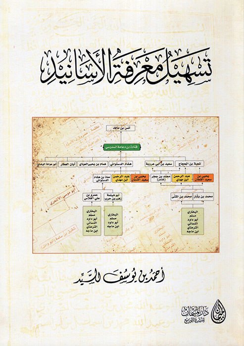 Teshilu Marifetil-Ehadis  - تسهيل معرفة الأسانيد
