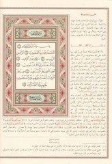 Tefsirül-İmameynil-Celaleyn  - تفسير الجلالين بهامش القرآن الكريم
