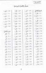 Kamusul-Ceyb fi Tasrifil-Efal  - قاموس الجيب في تصريف الأفعال