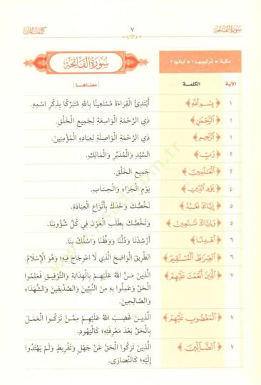 Kelimatül-Kuran  - كلمات القرآن - 2
