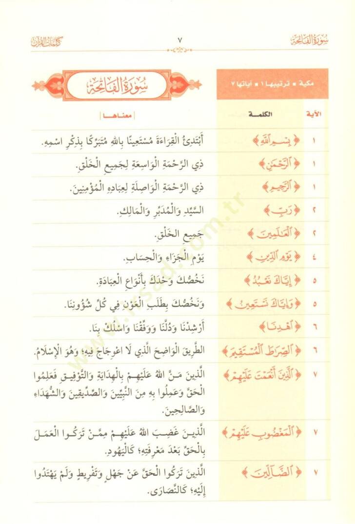 Kelimatül-Kuran  - كلمات القرآن - 2