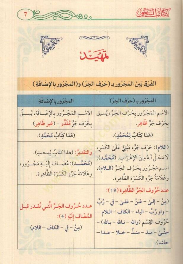 minel-Kuranil-KerimKitabün-Nahv Kitabun Tatbiki Mümeyyiz li-Dirasetin-Nahv mines-Safer bi-Tarikatin Cedide İbdaiyye Maa Tatbikatin Kesire minel-Kuranil-Kerim  - كتاب النحو كتاب تطبيقي مميز لدراسة النحو من الصفر بطريقة جديدة إبداعية مع تطبيقات كثيرة م - 2