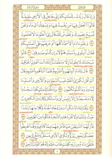 et tefsirul mastur li tedebburi kitabillahil mensur - التفسير المسطور لتدبر كتاب الله المنشور - 2