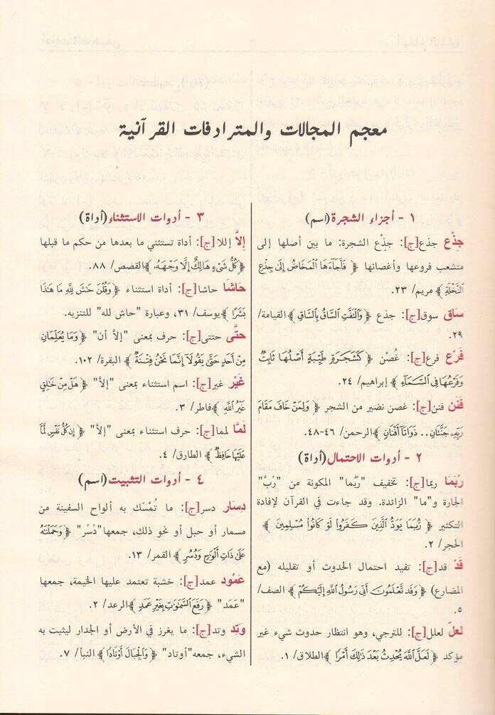Mucemül-Mecellat vel-Müteradifatül-Kuraniyye  - معجم المجالات و المترادفات القرآنية - 2