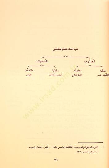 Mugnit-Tullab Şerhu Metni İsaguci - مغني الطلاب شرح متن إيساغوجي في علم المنطق

ويليه رسالة الآداب في علم آداب البحث والمناظرة - 5