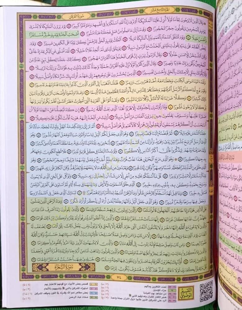 Mushafül-Kıyam maa Taksimil-Mevzui li-Ayatil-Kuranil-Kerim - مصحف القيام مع التقسيم الموضوعي لآيات القرآن الكريم 25*35 - 4