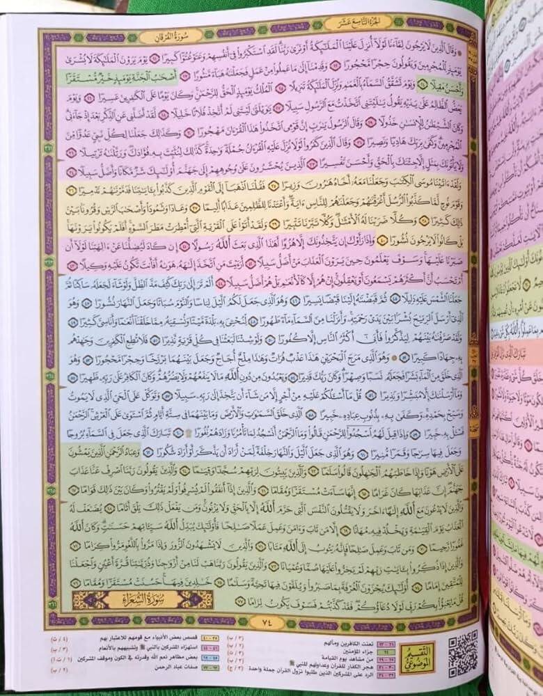 Mushafül-Kıyam maa Taksimil-Mevzui li-Ayatil-Kuranil-Kerim - مصحف القيام مع التقسيم الموضوعي لآيات القرآن الكريم 25*35 - 2