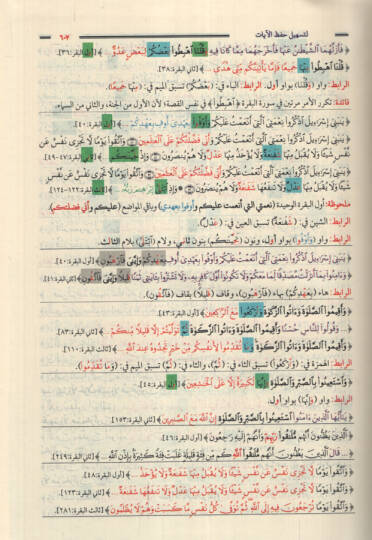 Mevsuatül-Müteşabihat li-Teshili Hıfzil-Ayat - موسوعة المتشابهات لتسهيل حفظ الآيات - 2