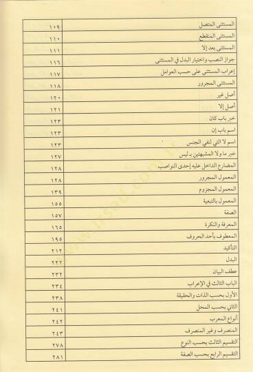 Şuruhül-İzhar  - شروح الإظهار هذا الكتاب يحتوي على ستة كتب متن الإظهار - الأيوبي - قصاب زاده - فتح الأسرار - نتائج الأفكار - معرب الإظهار - 2