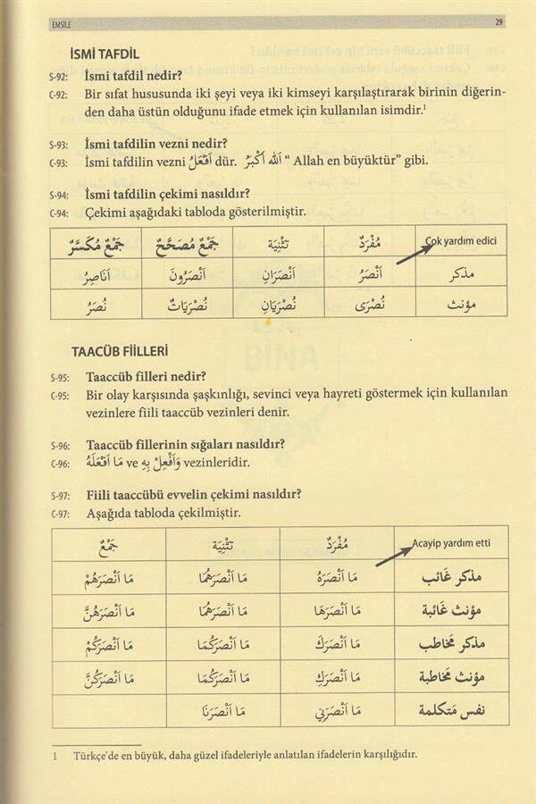 SORULU CEVAPLI SARF NAHİV - SORULU CEVAPLI SARF NAHİV - 5