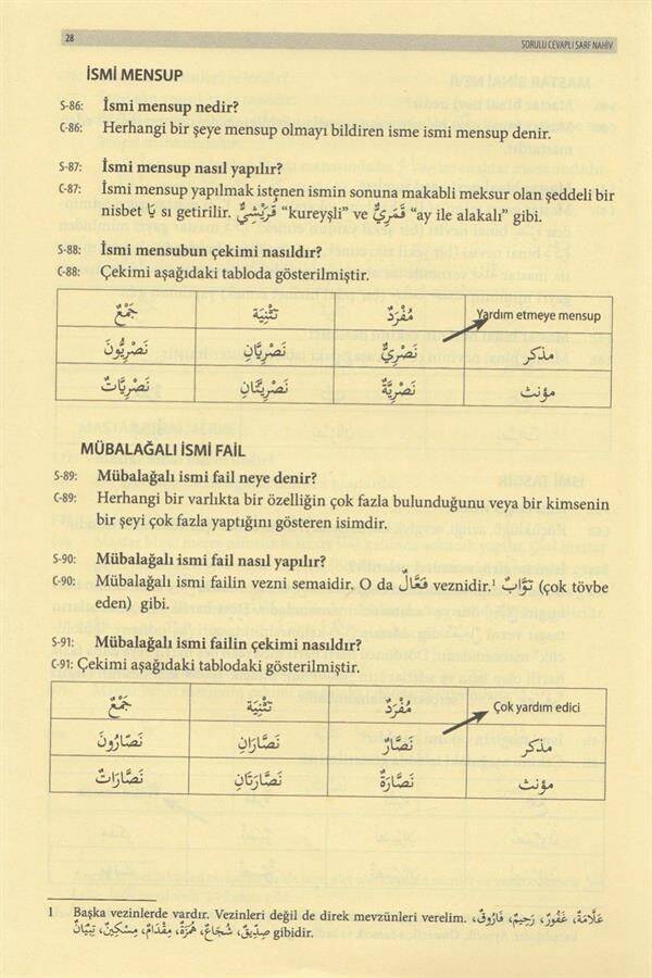SORULU CEVAPLI SARF NAHİV - SORULU CEVAPLI SARF NAHİV - 6