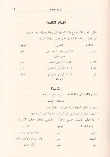 Tatbikatün-Nahviyye ve Belagiyye  - تطبيقات نحوية وبلاغية - 3