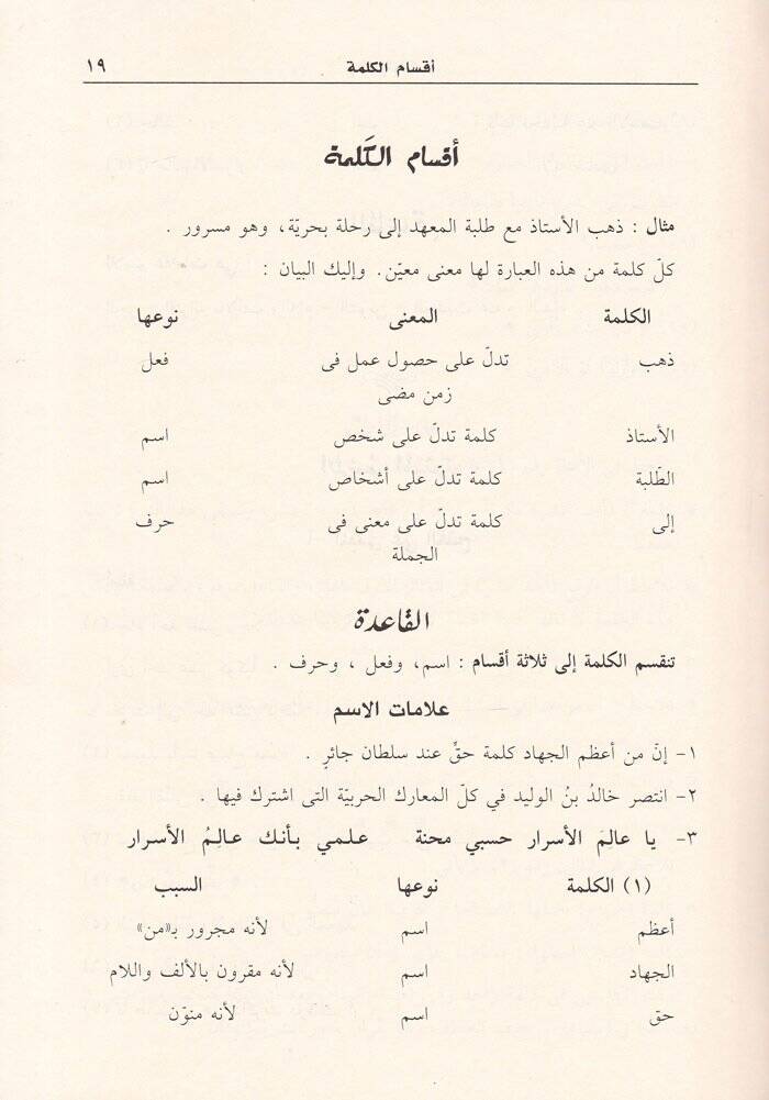 Tatbikatün-Nahviyye ve Belagiyye  - تطبيقات نحوية وبلاغية - 3