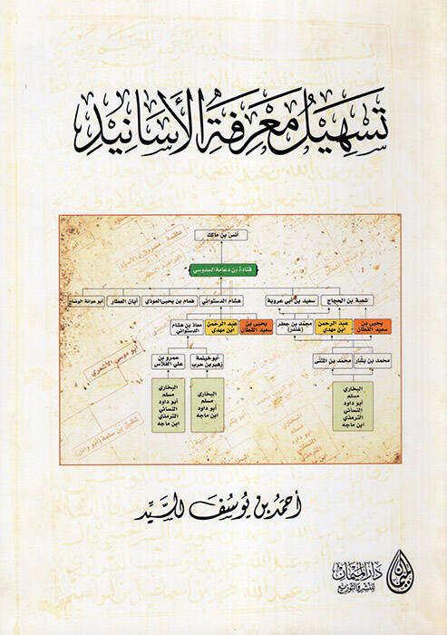 Teshilu Marifetil-Ehadis - تسهيل معرفة الأسانيد - 1